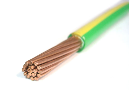 Grounding Cable Earthing Cable